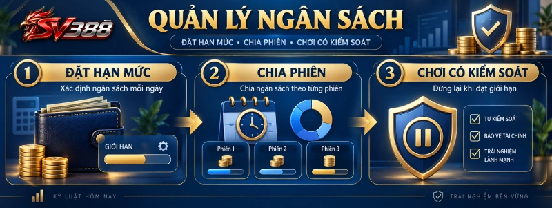 Quản lý chi phí khi chơi bắn cá nổ hũ SV388